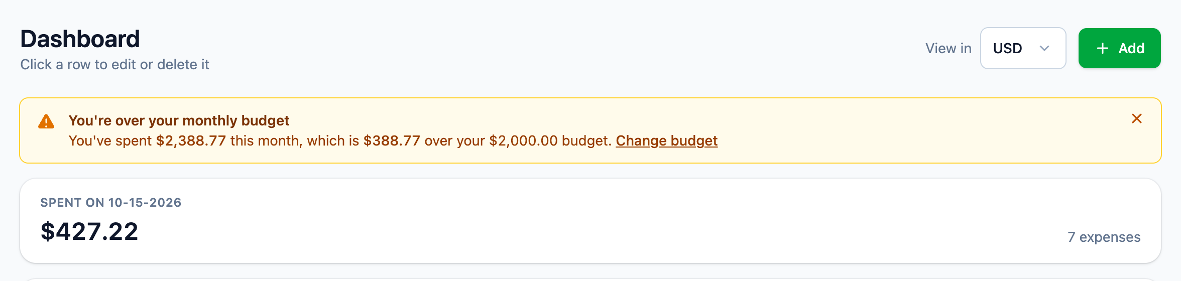 The over-budget warning on the Stekko dashboard